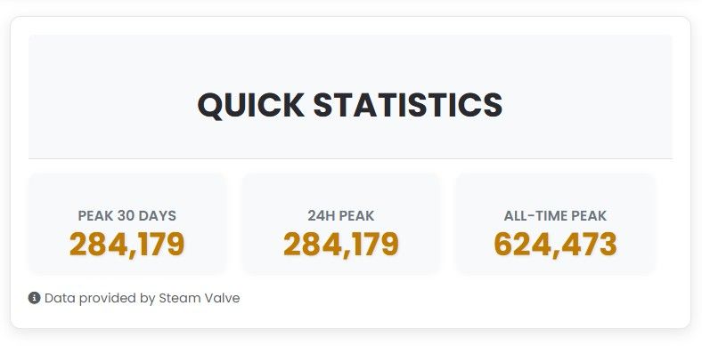 Apex Legends Player Count Stats 2026.jpg