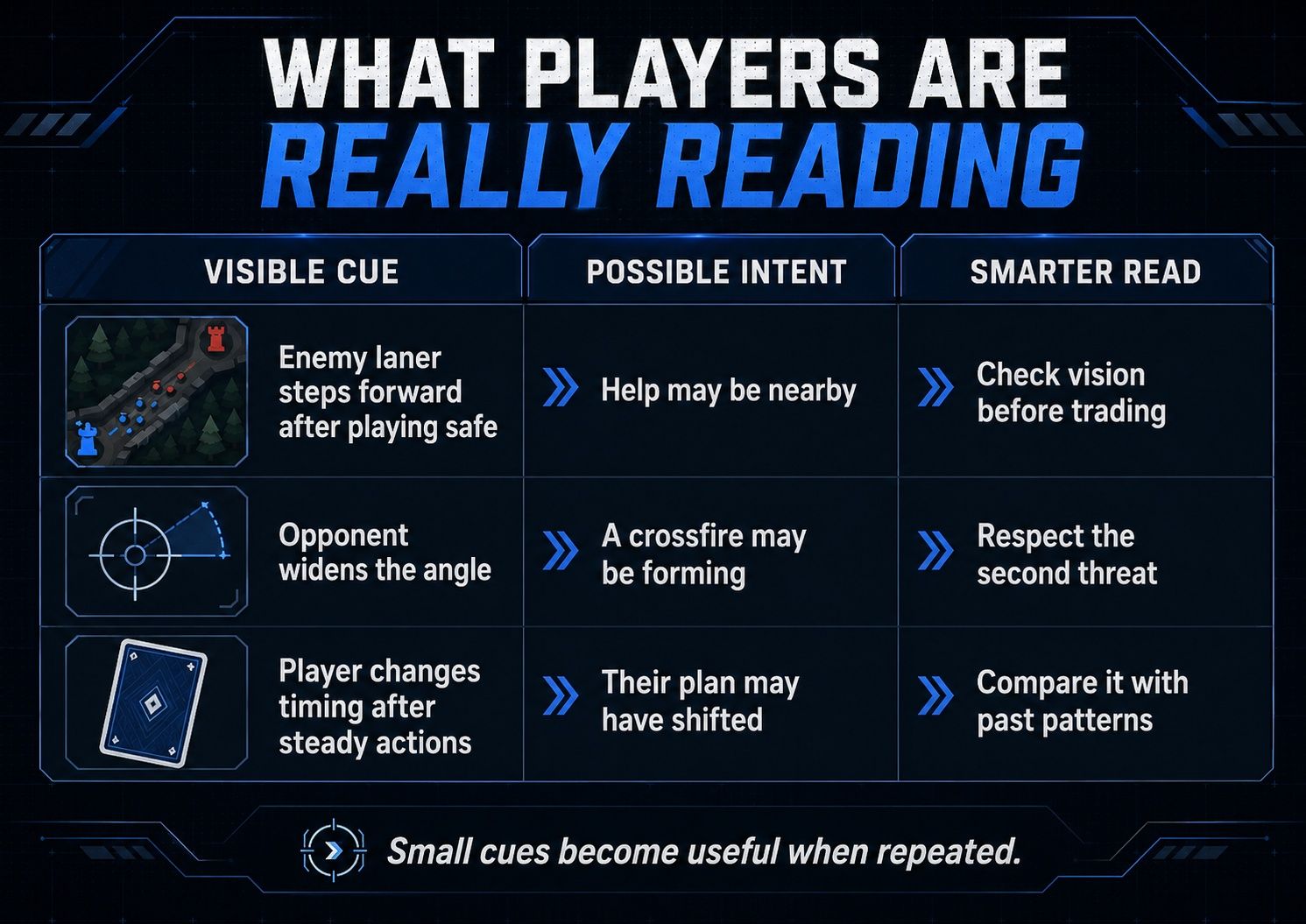 Opponent reading comparison table.jpg