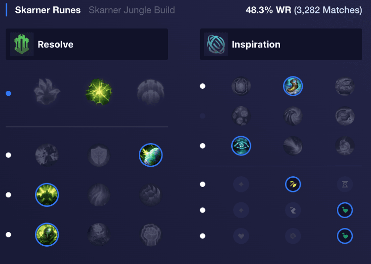 Skarner runes jungle.png