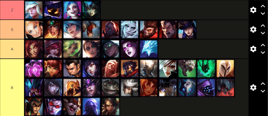 aram best champs list.png