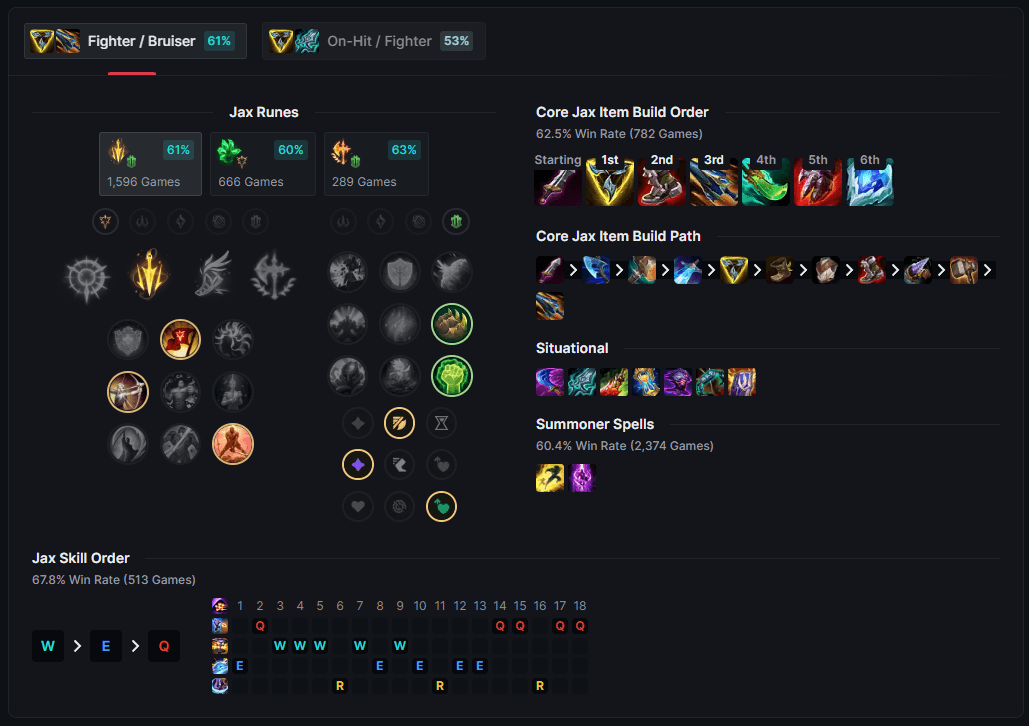 jax runes-build-skills.png