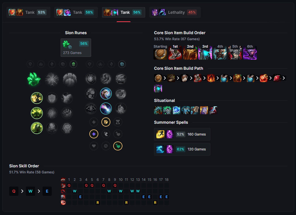 sion runes-build-skills.png
