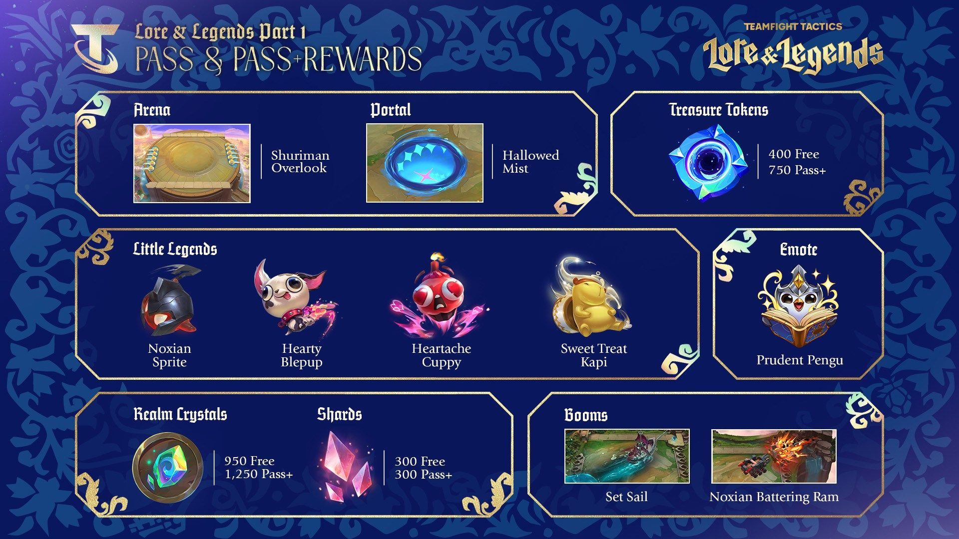 tft rank and pass rewards.jpg