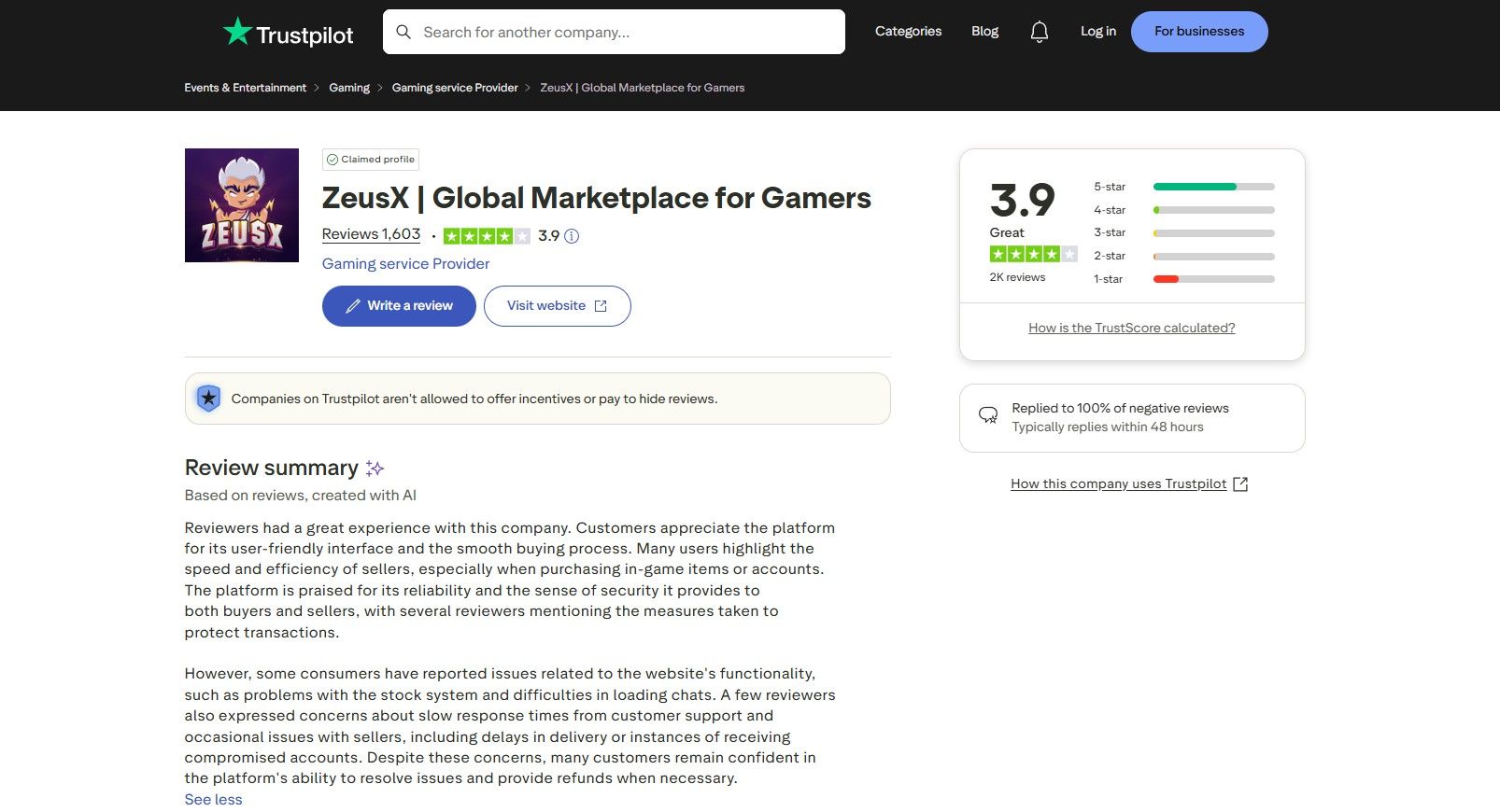 zeusx reviews and trust.jpg